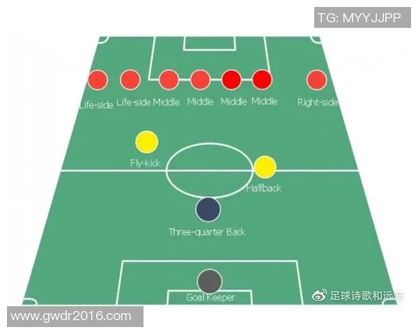 北美足球明星崛起与挑战:从技术革新到未来发展趋势解析 北美足球明星崛起与挑战:从技术革新到未来发展趋势解析