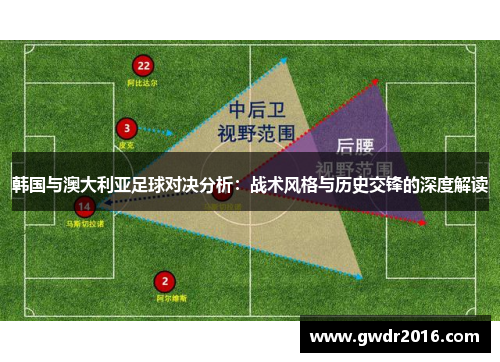 韩国与澳大利亚足球对决分析：战术风格与历史交锋的深度解读